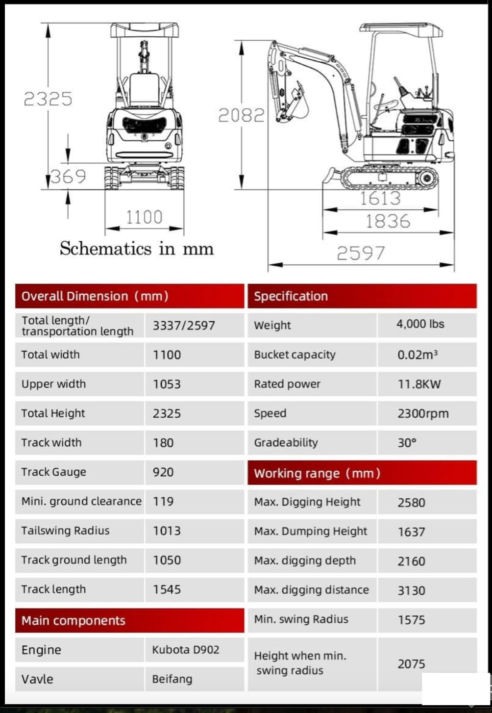 4,000 lb TYPHON Terror XX Mini Excavator Rubber Track with Kubota D902 Diesel Engine USA