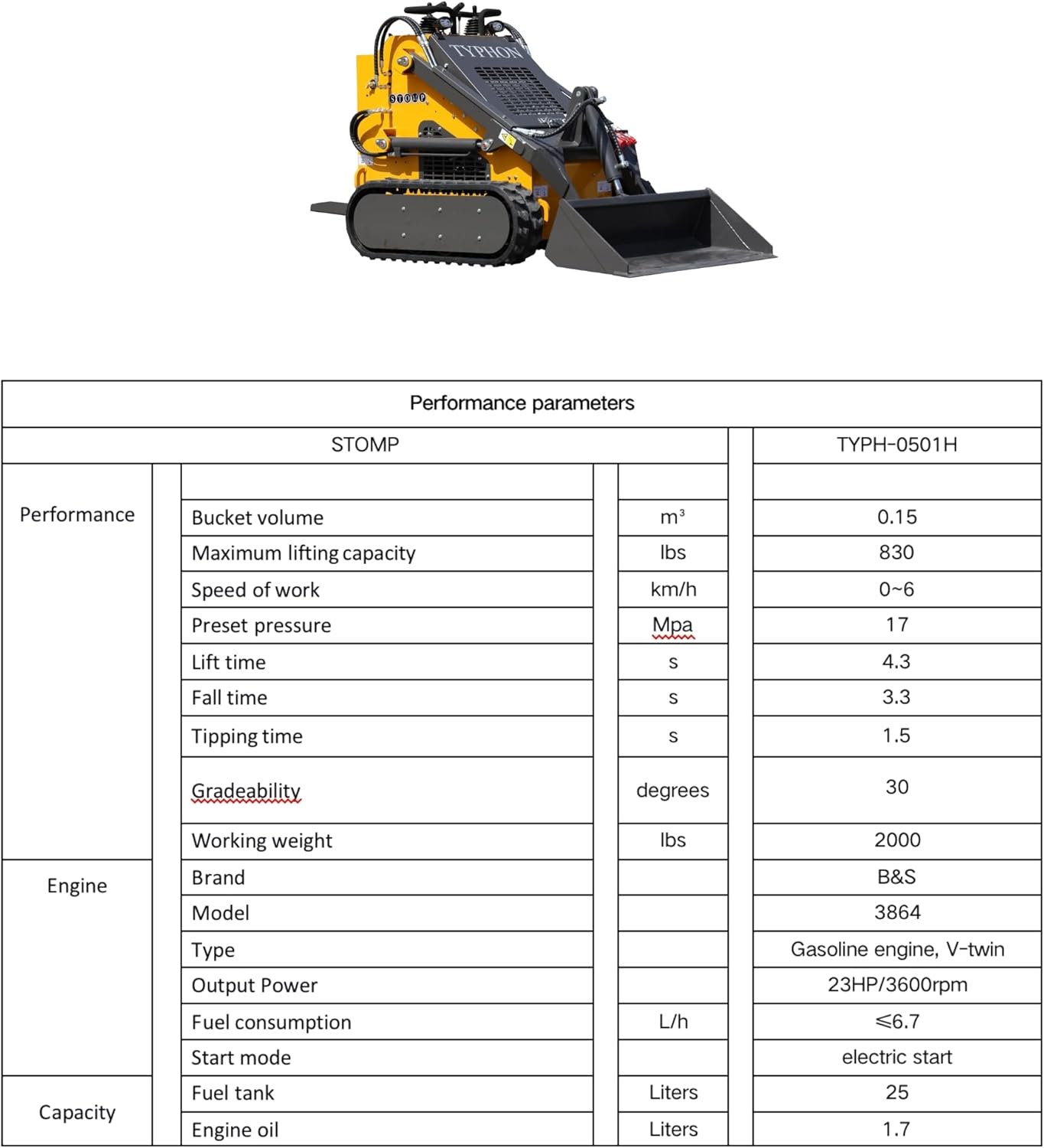 TYPHON STOMP 2,000lbs Mini Skid Steer 23HP Gas EPA Engine USA for digging, bull-dozing, drilling, augering, trenching, trench-grinding