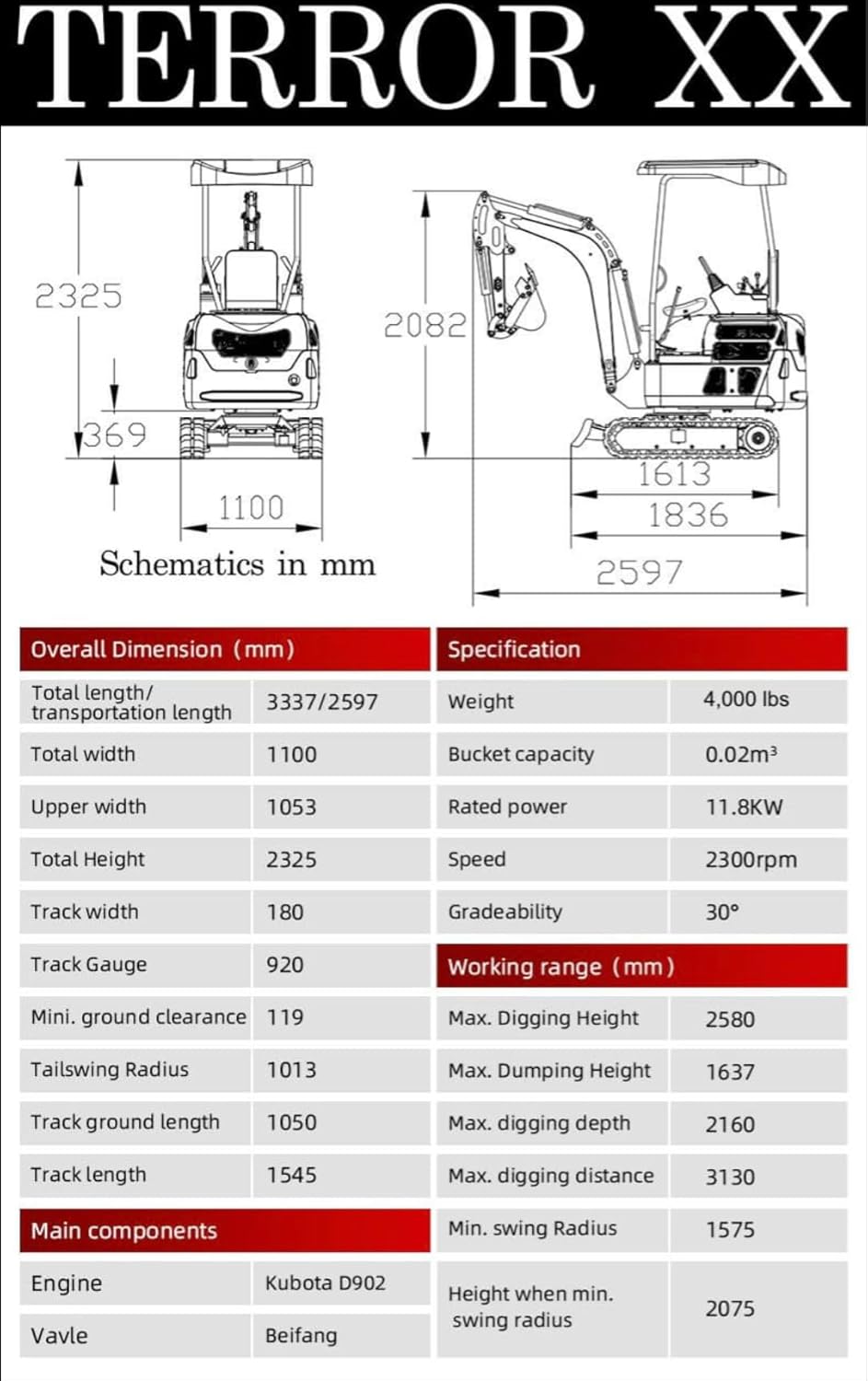 4,000 lb TYPHON TERROR XX Mini Excavator Rubber Track with Kubota D902 Diesel Engine USA