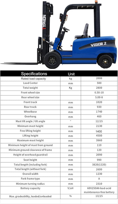 2025 TYPHON Vigor 2.0 Blue Electric Forklift 2 Ton Lifter Lift Truck Jitney Hi-Lo
