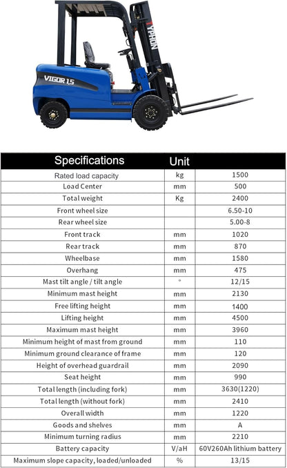 New 2025 TYPHON Vigor 1.5 Blue Electric Forklift 1.5 Ton Lifter Lift Truck Jitney Hi-Lo